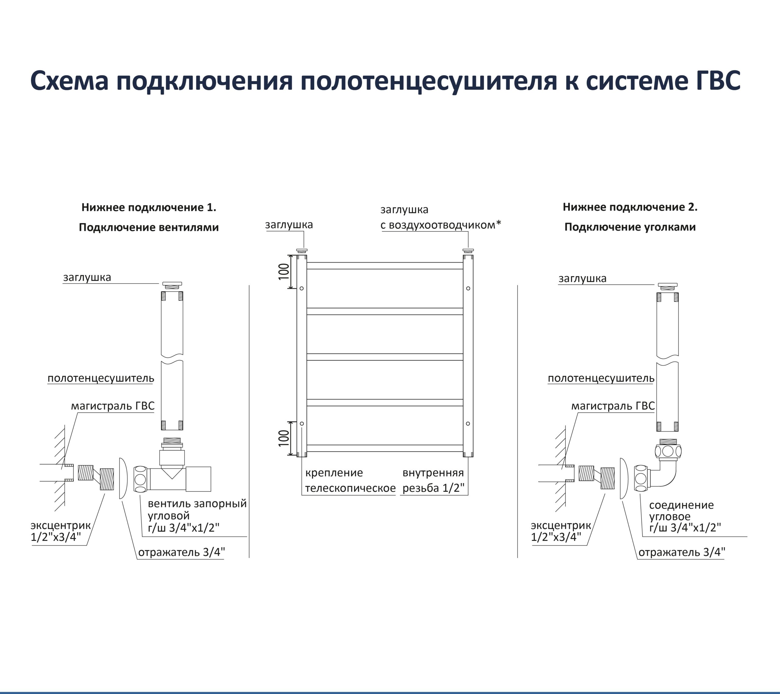 Полотенцесушитель водяной Aquatek Альфа П7 500х600 черный муар — изображение 5